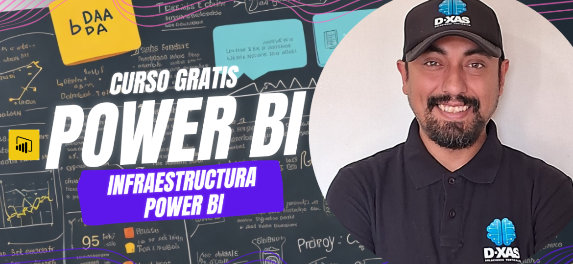 Arquitectura Power BI